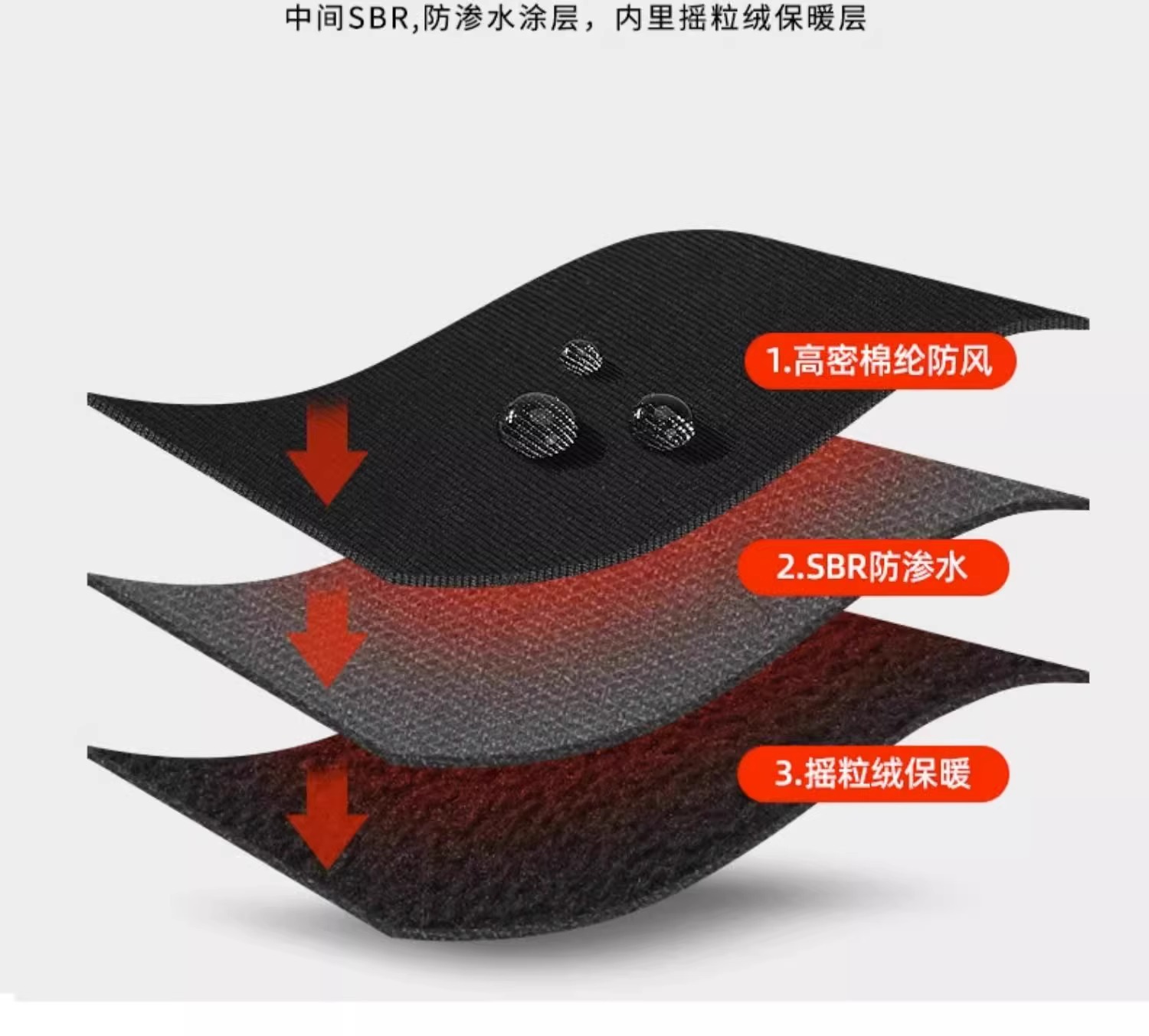オートバイ防風、防水、暖かい乗馬用品、フルフィンガータッチス - Touch Screen Gloves のレビューと価格
