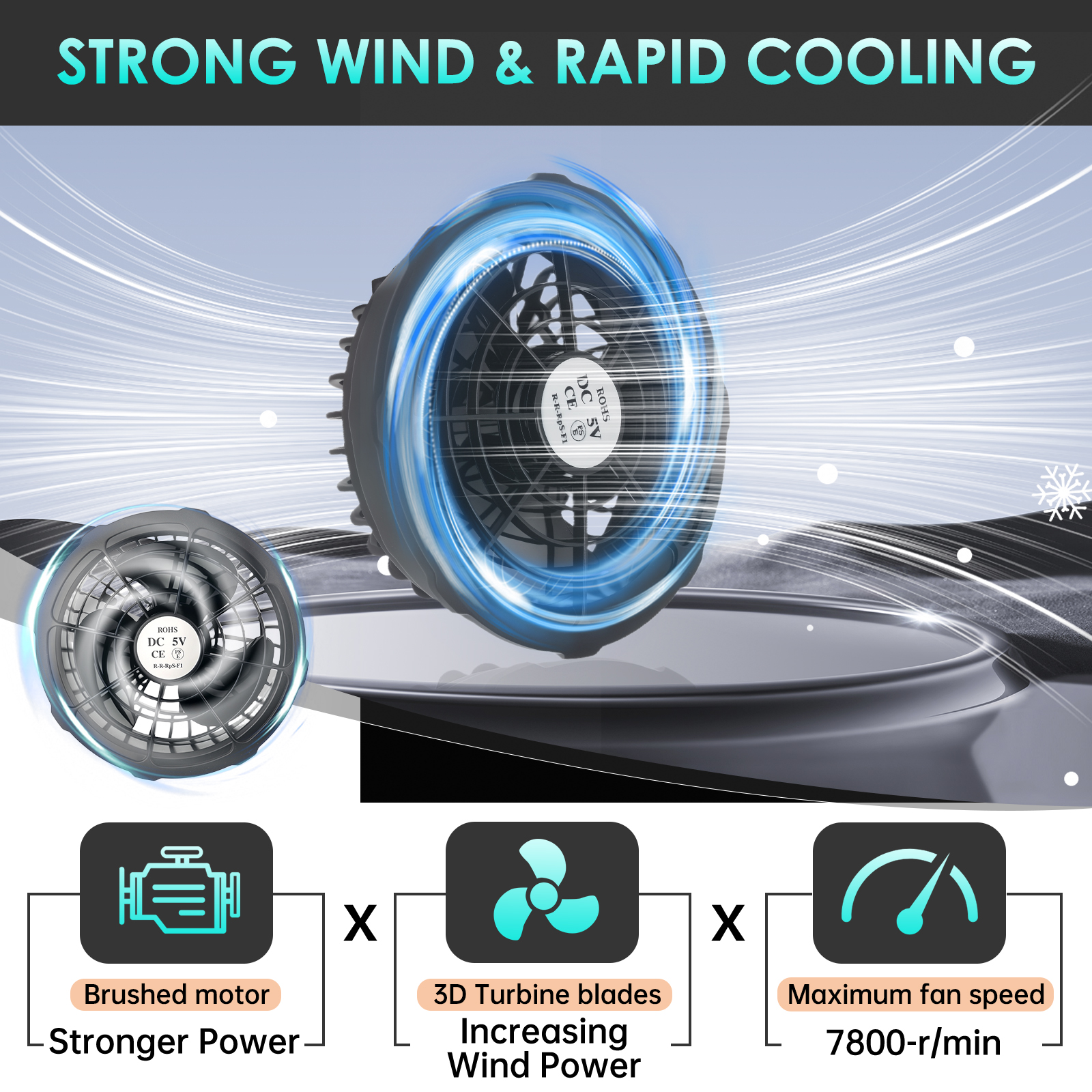 Ranwomen 30000/40000mAh パワーバンク - Heated Vest Battery のレビューと価格