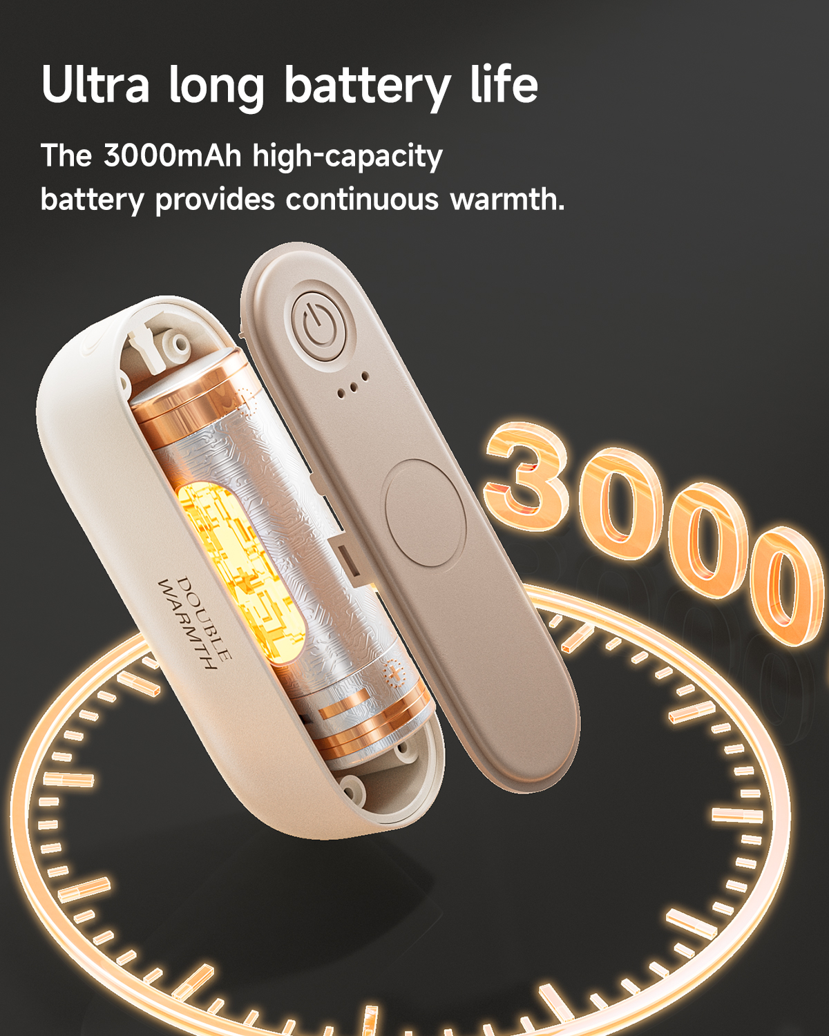 2-in-1 磁気充電式ハンドウォーマー電気ポータブルハンド - Hand Warmer Electric のレビューと価格